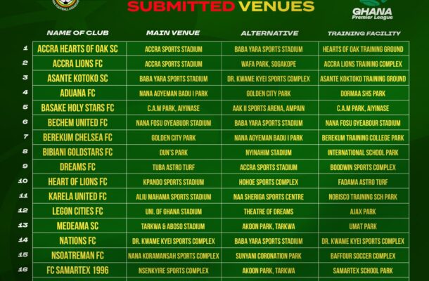 Venues-610x400.jpg