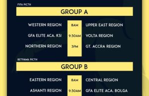 FIFA TDS: Match Day 3 Fixtures For Elite U-15 Boys Championship