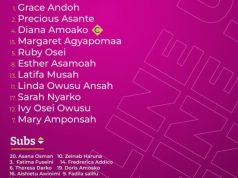 Charles Sampson names starting lineup for Nigeria clash with two changes