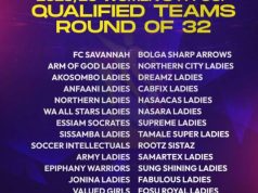2025/26 Women’s FA Cup: Full List of 32 teams confirmed for knockout phase