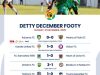 Premier League: Karela, Samartex, Nations and GoldStars grind out narrow wins as Aduana stumble at home