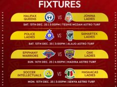 Jonina Ladies aim to stretch lead as Hasaacas Ladies seek to build momentum – Southern Zone Preview