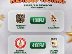 Kumasi to host the Women’s Football Festival, Christmas edition