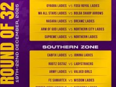 Women FA Cup Round of 32 pairings done, games set for the weekend of December 19