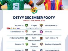 Premier League MatchDay 15 Preview