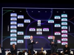 Updated FIFA World Cup 2026™ match schedule reveals venues and kick-off times for all 104 matches