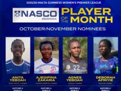 Four stars shine as player of the month nominees for October/November is announced