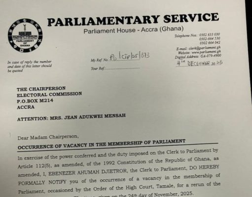 Parliament Declares Vacancy in Kpandai Constituency After Court-Ordered Rerun
