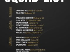 Kassim Mingle announces 20-man squad for friendly against Bafana Bafana