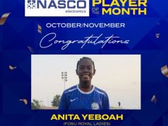 Anita Yeboah crowned NASCO player of the month for October/November