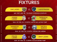 Top-of-the-table clash: Jonina Ladies host Hasaacas Ladies in Malta Guinness Women’s Premier League – Southern Zone Preview