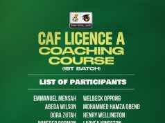 List of 1st batch of participants for CAF Licence A Coaching Course