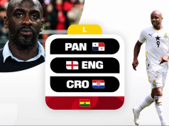 Kenpong Travel and Tours to launch 2026 World Cup travel package on Friday