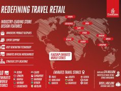 Emirates World Travel Retail footprint marks key expansion milestone