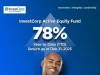 InvestCorp Active Equity Fund delivers strong performance