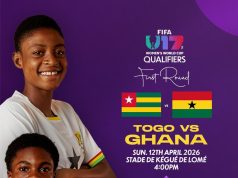 2026 U17 WWC: Black Maidens to begin qualifiers next month against Togo
