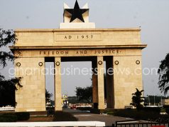 GH¢21m spent on Black Star Square renovation despite event relocation – Chief Director