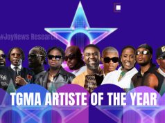 26 editions, 10 names; Ranking the longest Artiste of the Year nomination streaks in TGMA history