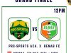 Benab FC face Pro-Sports Academy in Ashanti Division 2 Middle League final