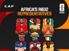World Cup 2026: Nine African nations reach knockout stage as Tunisia bows out