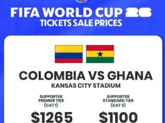 Ticket prices released for Ghana’s round of 32 match against Colombia