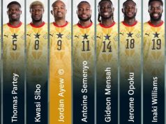 Ati-Zigi, Inaki, Opoku return as Queiroz makes four changes for Colombia clash