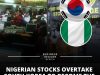 African markets rally with Nigeria’s stock exchange leading the world