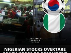 African markets rally with Nigeria’s stock exchange leading the world