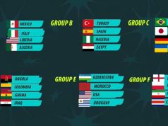 Ghana handed tricky draw at 2026 Amputee World Cup
