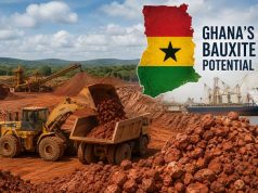 Russian firm Rusal plans 5 million-tonne bauxite project in Ghana