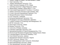 GTEC flags over 100 tertiary institutions as unrecognised